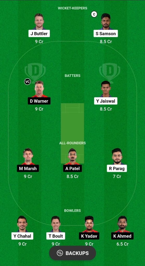 IPL 2024 RR vs DC Match Dream11 and My11circle Fantasy Team